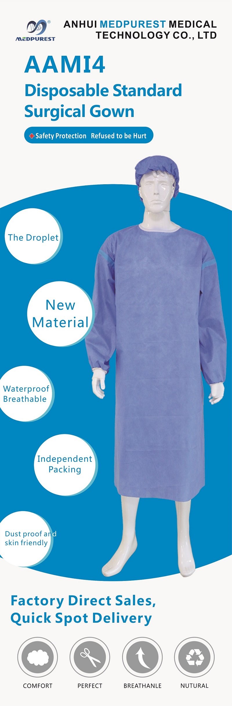 Disposable Non-woven Surgical Gown Manufacturers and Suppliers - Customized  Products Factory - Goldenwell